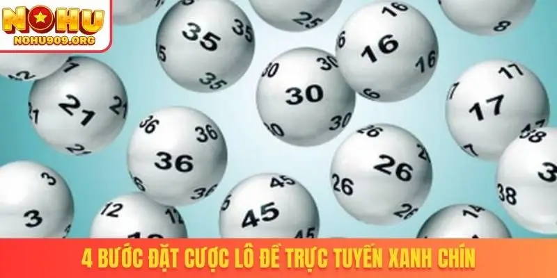 Lô Đề Online - Nhận Thưởng Từ Con Số Đẹp Đã Lựa Chọn - winzuno69