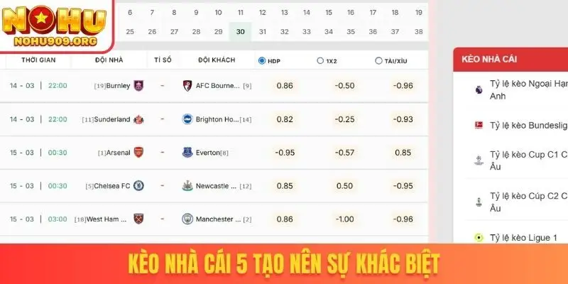 Kèo Nhà Cái 5 - Điểm Đến Lý Tưởng Để Xem Và Cá Độ Bóng Đá - winzuno69