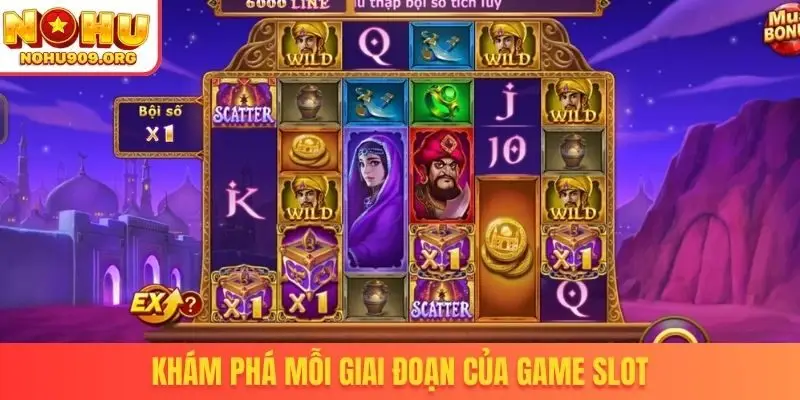 Nổ Hũ Là Gì - Bí Mật Ẩn Chứa Đằng Sau Vòng Quay May Mắn - winzuno69