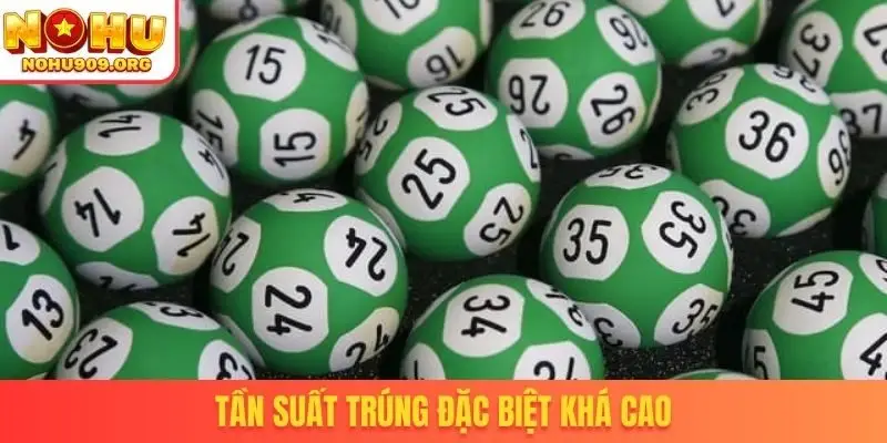 Xổ Số Hà Nội - Đặt Cược Để Nhận Thưởng X99 Mỗi Ngày - winzuno69