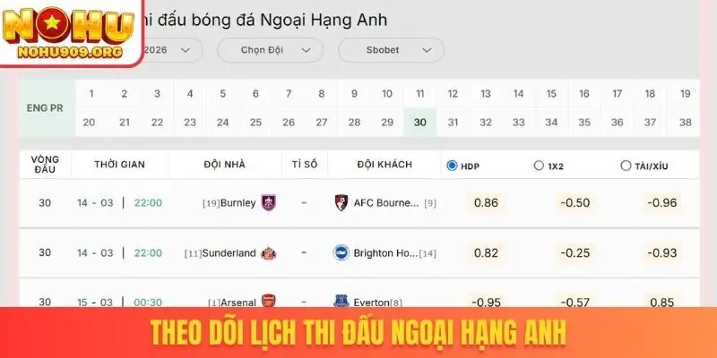 Lịch Thi Đấu Ngoại Hạng Anh - Cập Nhật Hành Trình Cụ Thể - winzuno69