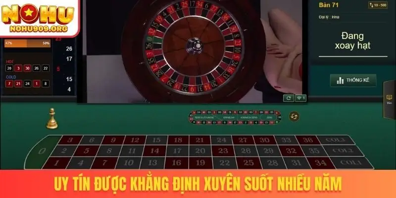 Casino Trực Tuyến - Trải Nghiệm Giải Trí Macau Ngay Tại Nhà - winzuno69
